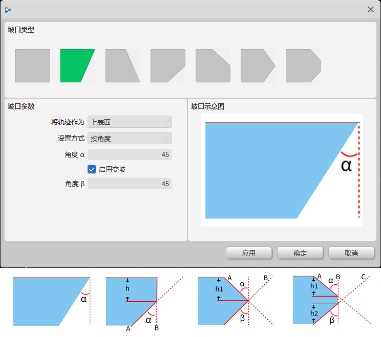 व्यापक बेवलिंग
