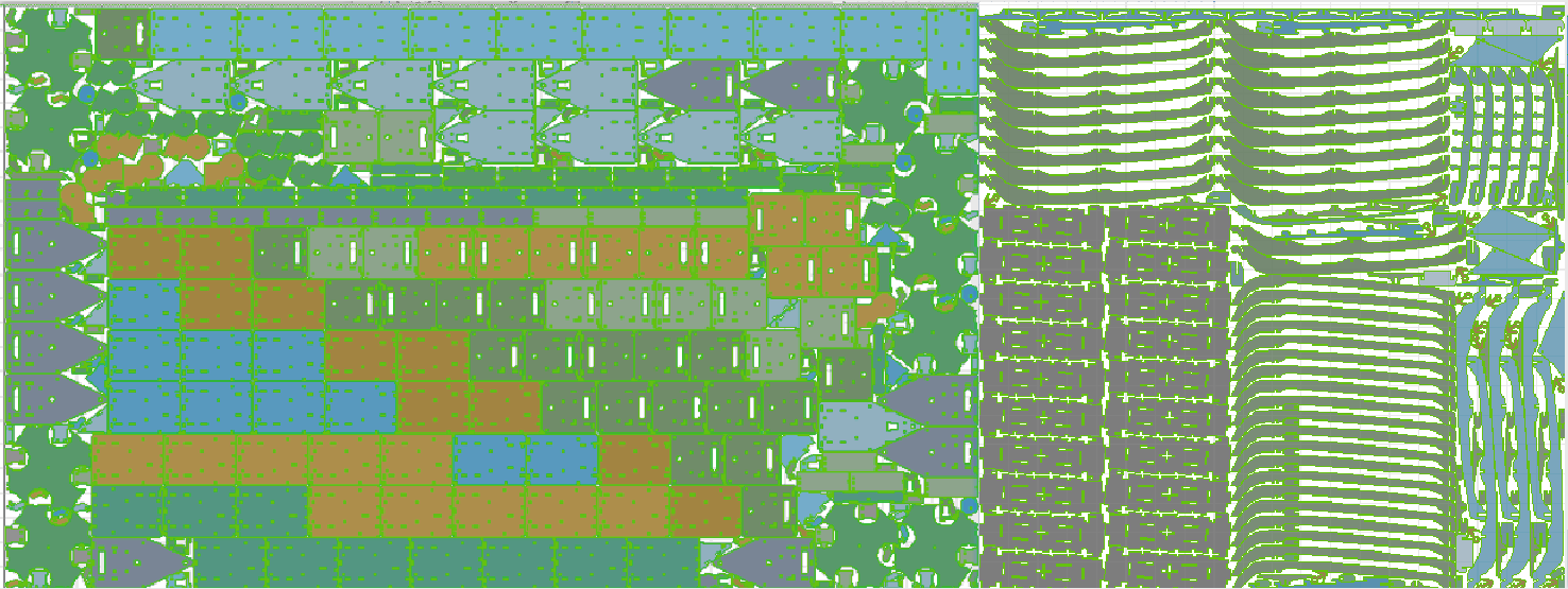 स्मार्ट नेस्टिंग