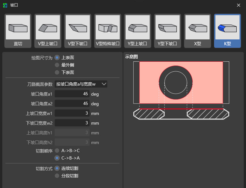 全能CAM，一步到位