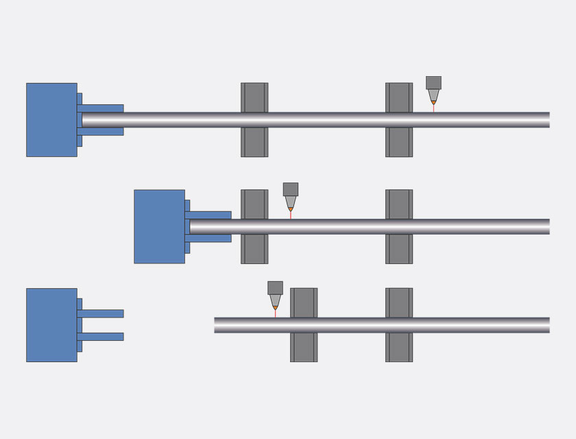 自适应卡盘姿态