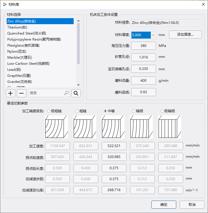 Adaptive Speed Modeling