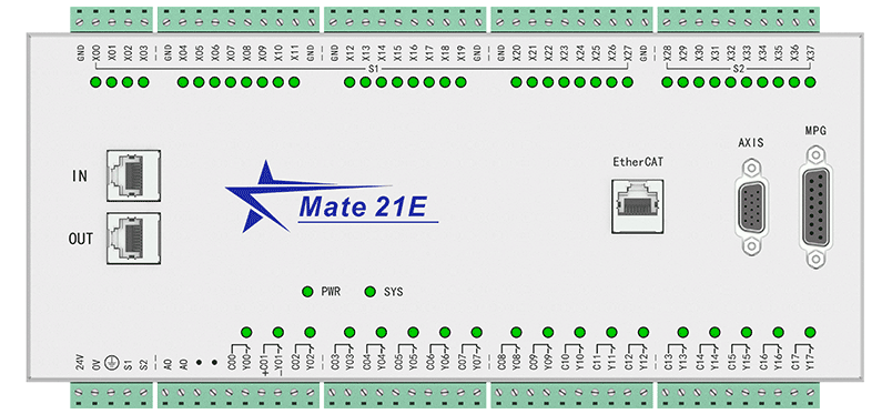 Waterjet Cutting Controller