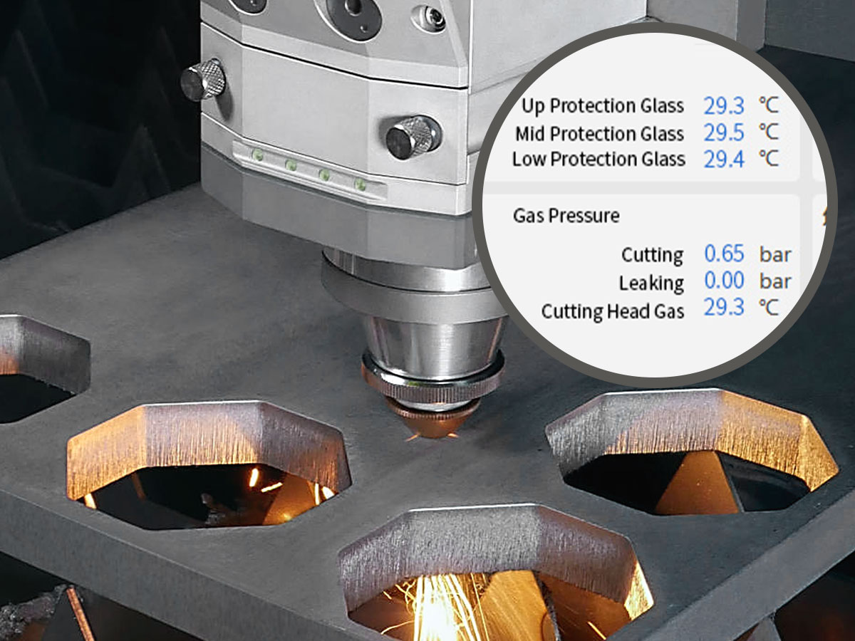High Power Laser Cutting Proactive Equipement Protection